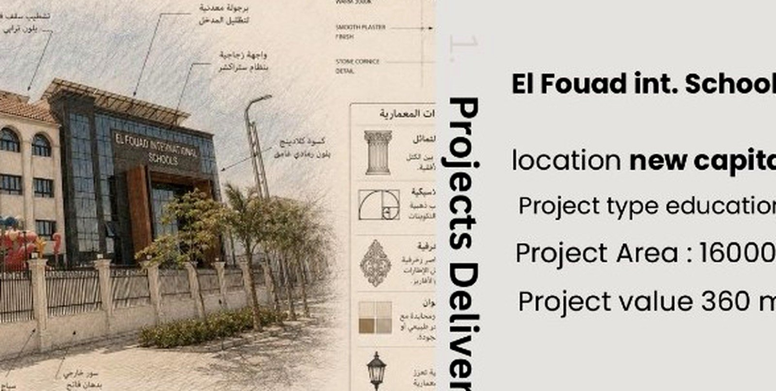 El Fouad International School